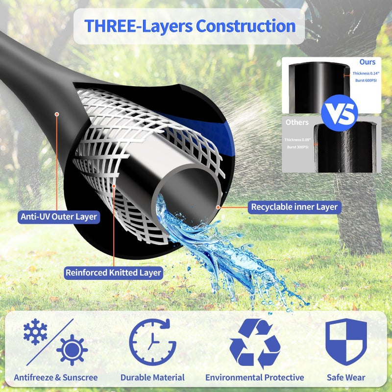 VIHEG 25 FT Garden Hose  Flexible No Kink Heavy Duty Garden Water Hose Flex Copper Bullet Collapsible Washer Rubber Hose 5/8 Soft Lightweight Outdoor Waterhose Manguera Para Jardin - Image 4